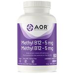 B12 Supplement For Humans