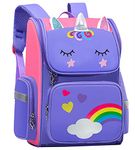 Waterproof Backpacks For Girls