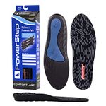 Powerstep Insoles For Bunions