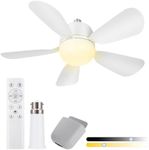 Gliztech Socket fan light 50CM with