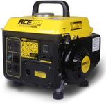 Aceup Energy 1,200W Gas Powered Generator, Small Portable Generator for Home Use Ultralight, EPA & CARB Compliant