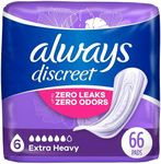 Always Discreet Adult Incontinence 