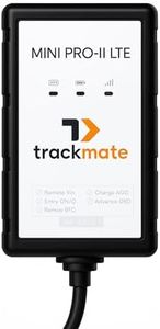 TrackmateG