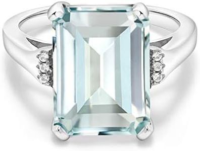 Gem Stone 