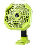 WaxPar Battery Operated 18V Fan Com