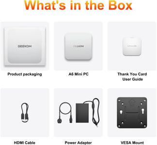 GEEKOM A6 Mini PC – Ryzen 7, 32GB RAM, 1TB SSD