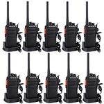 Retevis RT24 Walkie Talkies for Adults, Professional Two Way Radio, 16 Channels VOX Scan Monitor License Free, 2 Way Radios Walkie Talkie with Earpieces for Commercial, School (Black,10 Pack)