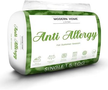 MHG Living 1.5 Tog Summer Cool Duvet - Luxury Lightweight Microfibre Duvet Insert for a Comfortable and Cool Sleep | Non-Allergenic and Hotel Quality - Single, 135x200cm