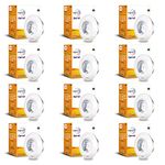 Wipro Garnet 2W Led Integrated Spotlight|Warm White Light (2700K)|Compact Design Ceiling Spot Light for Cabinets&Wardrobes|Cutout - 33Mm|Pack of 12