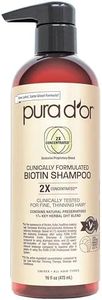 PURA D'OR Professional Grade Biotin Shampoo, Clinically Proven Anti-Thinning Hair Care, 2X Concentrated DHT Blocker Hair Thickening Products For Women & Men, 16oz