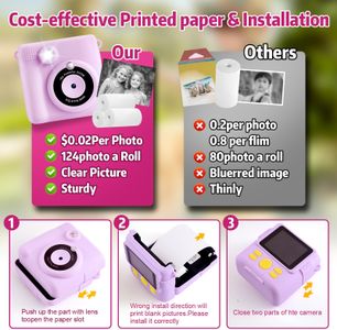 Kids Instant Camera 1080P – 32GB Memory, HD Photo & Video
