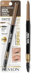 Revlon Col