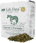 Life Data Labs - Farriers Formula x