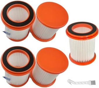 MZY LLC 5 Pack Filter Replacement Compatible with MOOSOO XL618 Pro Series, Fits for Voweek VW-VC08 Cordless Vacuum，Washable and Reusable Cordless Vacuum Filter Parts