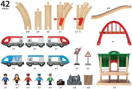 BRIO World Railway Travel Switching Set for Kids – Wooden Train Toy