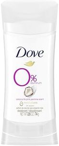 Dove 0% Al