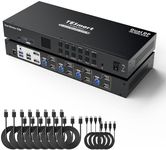 TESmart 4 Port KVM Switch Dual Moni