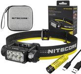 Nitecore HC65 UHE Ultra High Efficiency LED Triple Output Metal Headlamp - 2,000 Lumens w/Storage case, Battery, and Eco Sensa USB C Cable Included