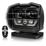 Remote Spotlight for Truck