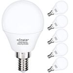 Comzler A15 LED Bulbs 60W Equivalent, Warm White 2700K, E12 Candelabra Base LED Globe Bulb for Ceiling Fan, No Dimmable, 6 Pack