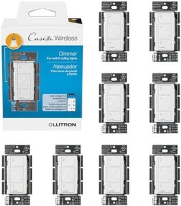 Lutron Cas