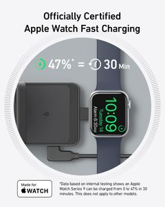 Anker MagGo 3-in-1 Wireless Charger – Fast Charging Station