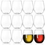 Tebery 12 Pack Unbreakable Plastic Wine Glasses Stemless, 20 Oz Heavy Duty Clear Drinking Glasses Wine Cups, Disposable & Reusable for Champagne, Dessert, Food Samples, Catering, Weddings