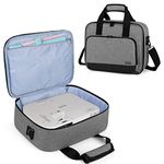 Luxja Projector Case, Projector Bag with Accessories Storage Pockets (Compatible with Most Major projectors), Gray