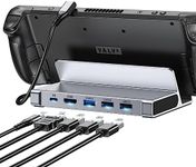 Docking Station for Steam Deck/ROG Ally, 5-in-1 Steam Deck Dock Stand with HDMI 2.0 4K@60Hz, 3 USB-A and 100W Full Speed Charging USB-C PD Port Compatible with Valve Stream Deck/ROG Alloy Accessories