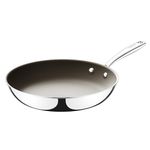 Fry Pans With Nonstick Ceramic