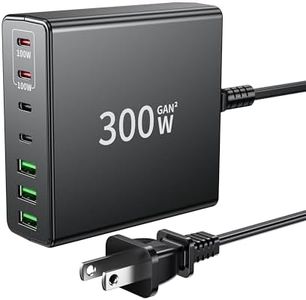 300W USB C
