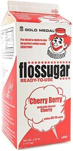 Flossugar 