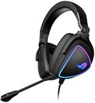 ASUS ROG Delta S Gaming Headset wit