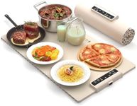 Electric Food Warming Mat: Innowarm