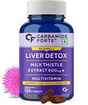 Liver Detox Supplements