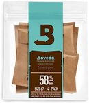 Boveda 58%