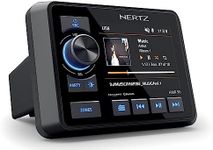 Hertz HMR-