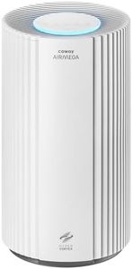 COWAY AIRM
