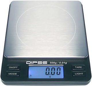 (500 g x 0