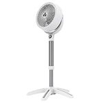 Vornado Energy Smart 683DC Air Circ