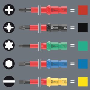 Wera Kraftform Kompakt VDE Screwdriver Set – 26-Piece Insulated Tools
