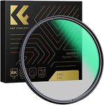 67mm Circular Polarizers Filter, K&