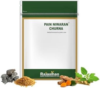 PAIN NIWAR