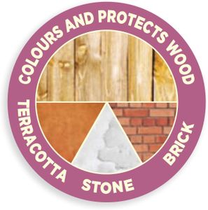 Cuprinol Garden Shades Paint, Urban Slate, 2.5L Exterior Wood Finish