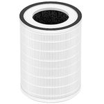 Afloia Original True HEPA 13 Filter, Air Purifier Replacement Filter, Compatible with KILO/KILOPLUS/KILOPRO/MIRO/MIRO PRO Air Purifier, 1 Pack, White