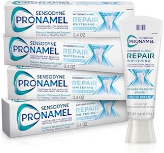 Sensodyne