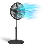 Lasko 1827 Adjustable Elegance and Performance Pedestal Fan, 18-Inch, Black, 18"