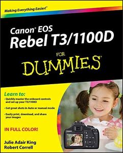 Canon EOS 