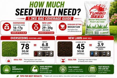 Avern Turbo Grass Seed 1.3kg – Fast Growing Lawn Seed