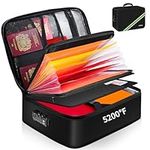Noiposi Document Organizer with 5200℉ Heat Insulated,15.0"x11.0"x4.3" Waterproof and Fireproof Document Box,Portable Home Travel Safe Storage Box for Important Documents,File and Birth Certificate